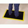 Wearwell Ortho-Stand Mats