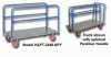 ADJUSTABLE SHEET AND PANEL TRUCK