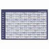 Visual Organizer® Write-On/Wipe-Off Linear Dated Yearly Wall Planner