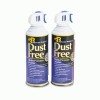 Dustfree Multipurpose Duster