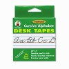 Traditional Style Desk Tapes
