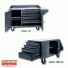 MOBILE BENCH CABINETS