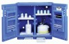 Blue Polyetheylene Storage Cabinets