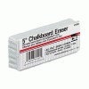 Charles Leonard® 5-Inch Eraser