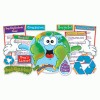 Scholastic Love Our Planet Bulletin Board Set