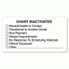 Tabbies® Medical Chart Labels
