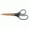 Universal® Office Scissors With Titanium Coated Blades
