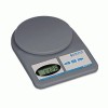 Postal/Shipping Scales